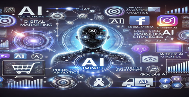 AI and Digital Marketing: A Perfect Blend for Future Success